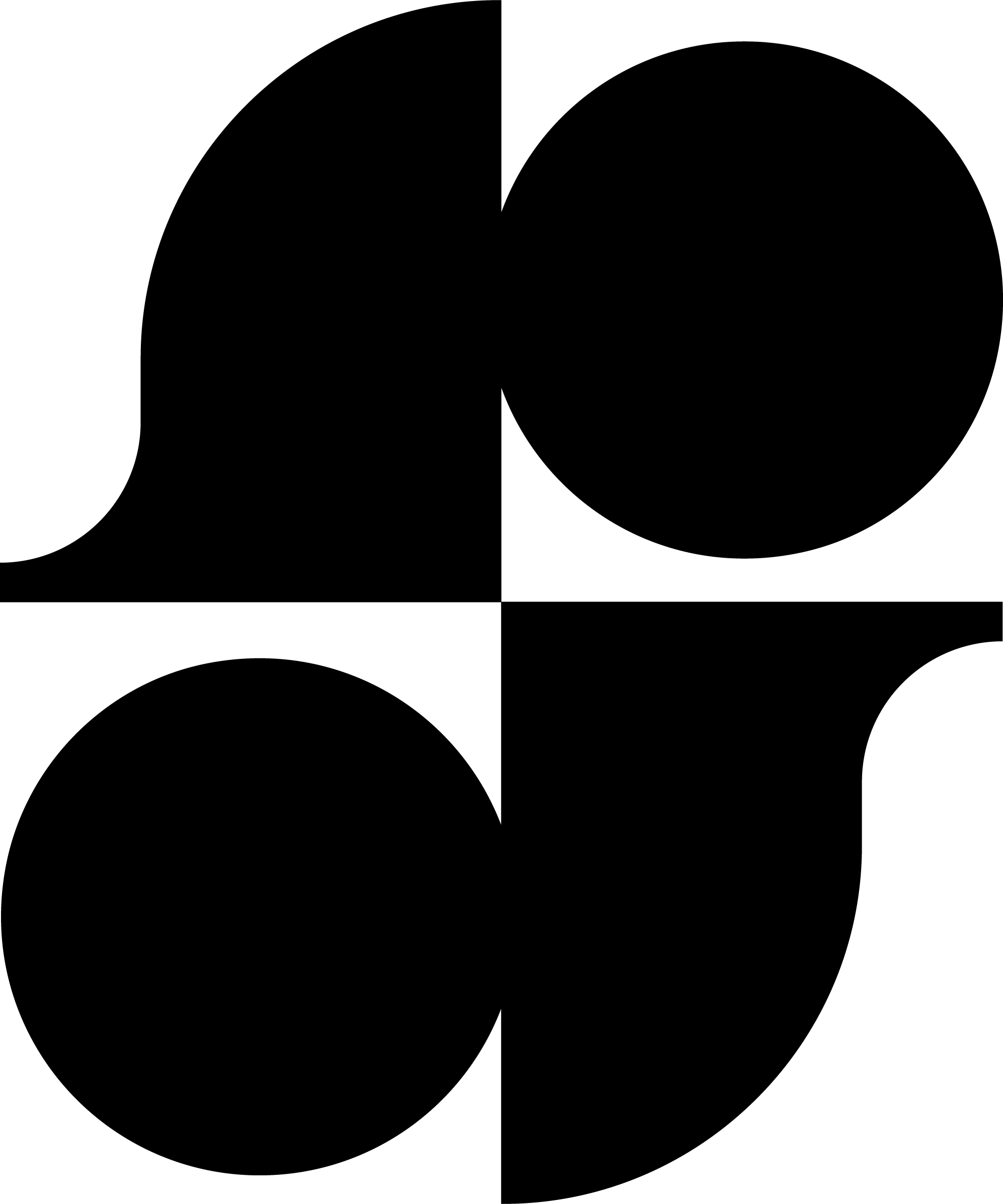 Scope Model Management